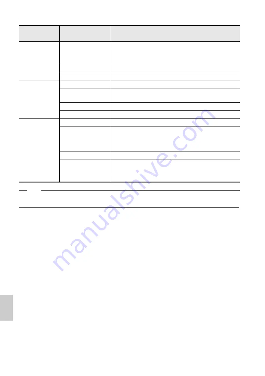 horiba LAQUAact-EC110 Instruction Manual Download Page 98