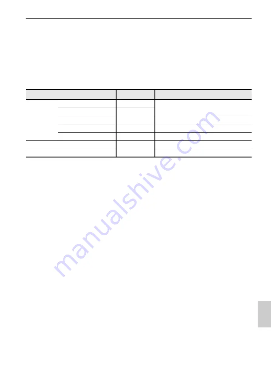 horiba LAQUAact-EC110 Instruction Manual Download Page 103