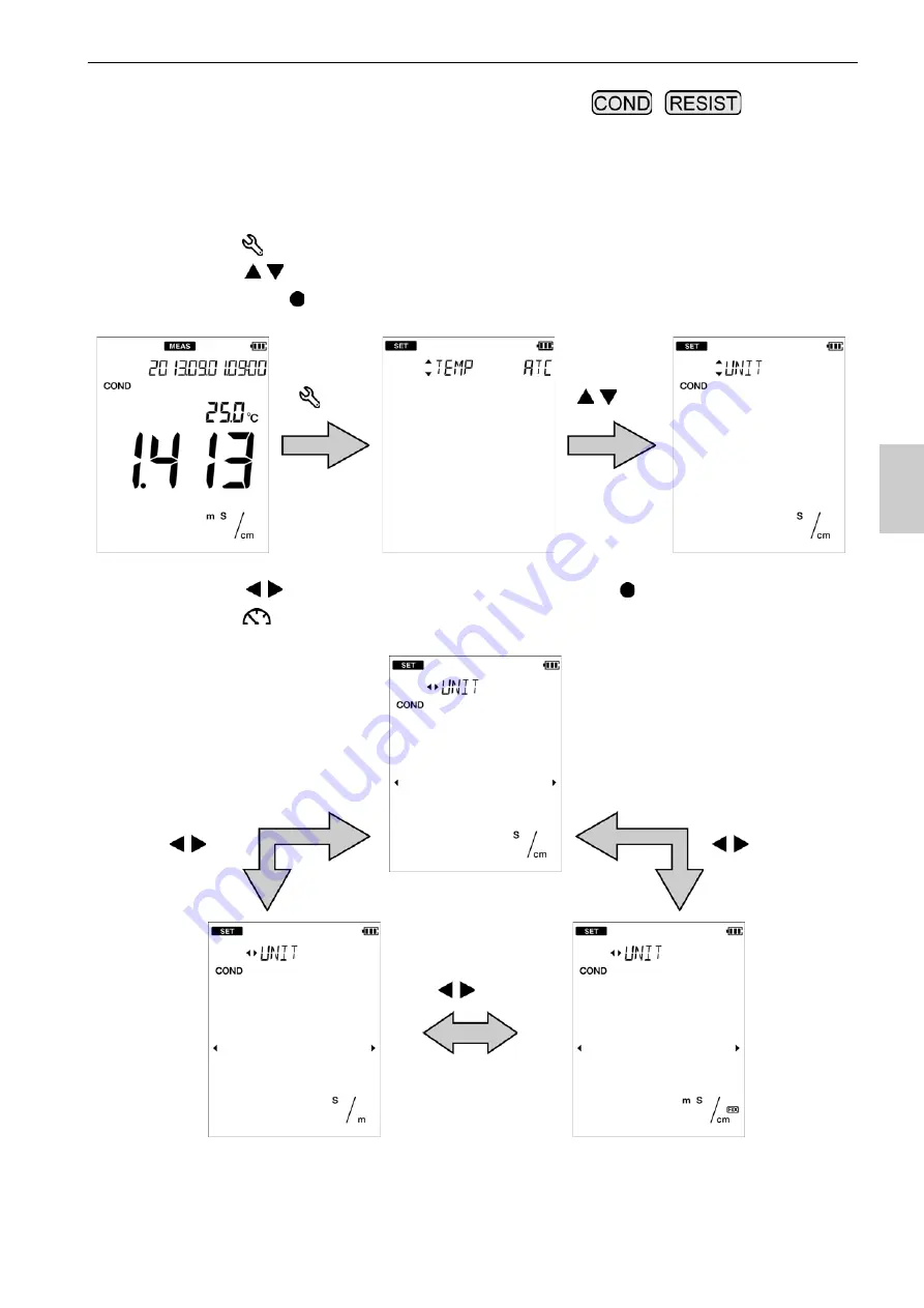 horiba LAQUAact ES-71G Instruction Manual Download Page 39