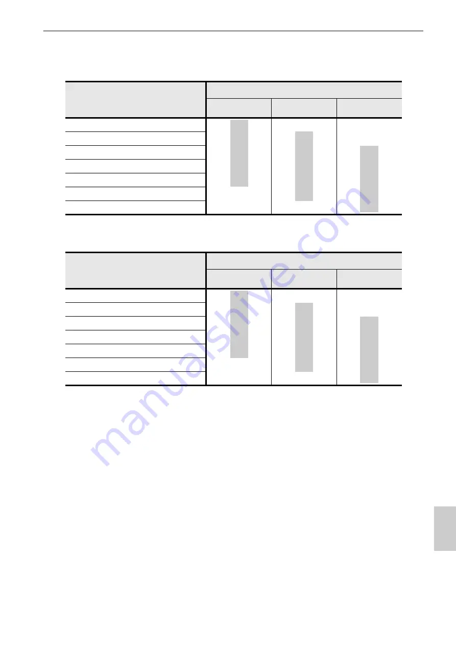 horiba LAQUAact ES-71G Instruction Manual Download Page 77