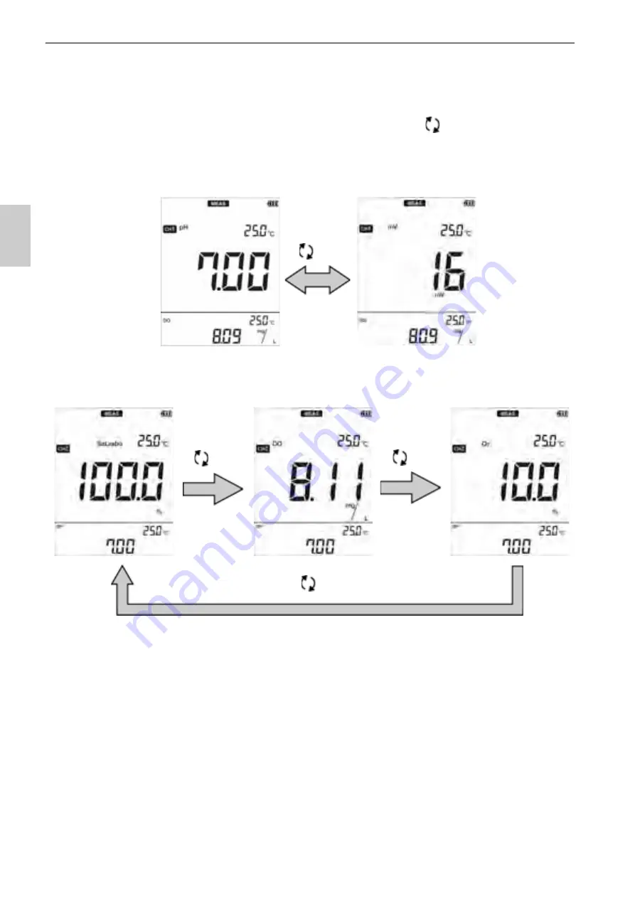 horiba LAQUAact-PD110 Скачать руководство пользователя страница 28