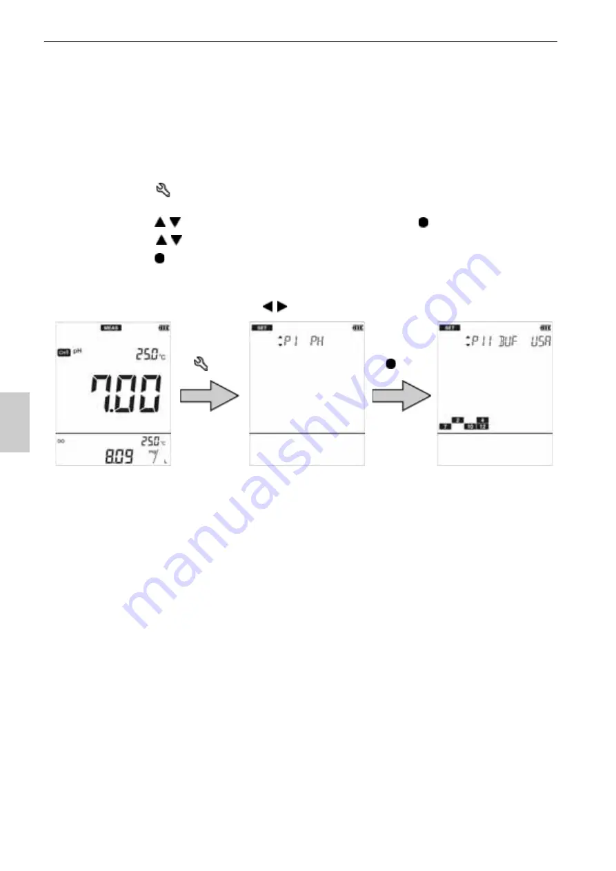 horiba LAQUAact-PD110 Скачать руководство пользователя страница 72