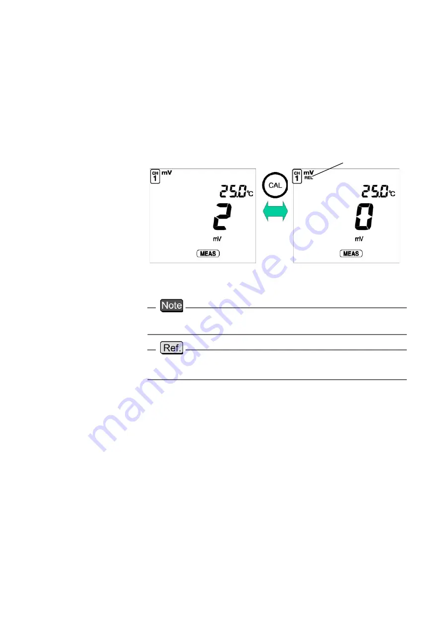 horiba NAVI F-51 Instruction Manual Download Page 35