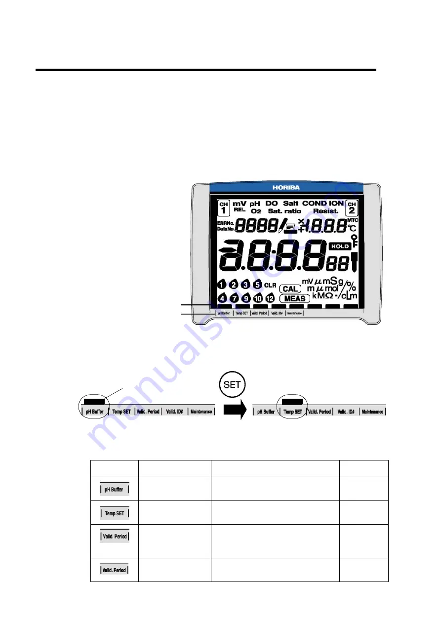 horiba NAVI F-51 Instruction Manual Download Page 42