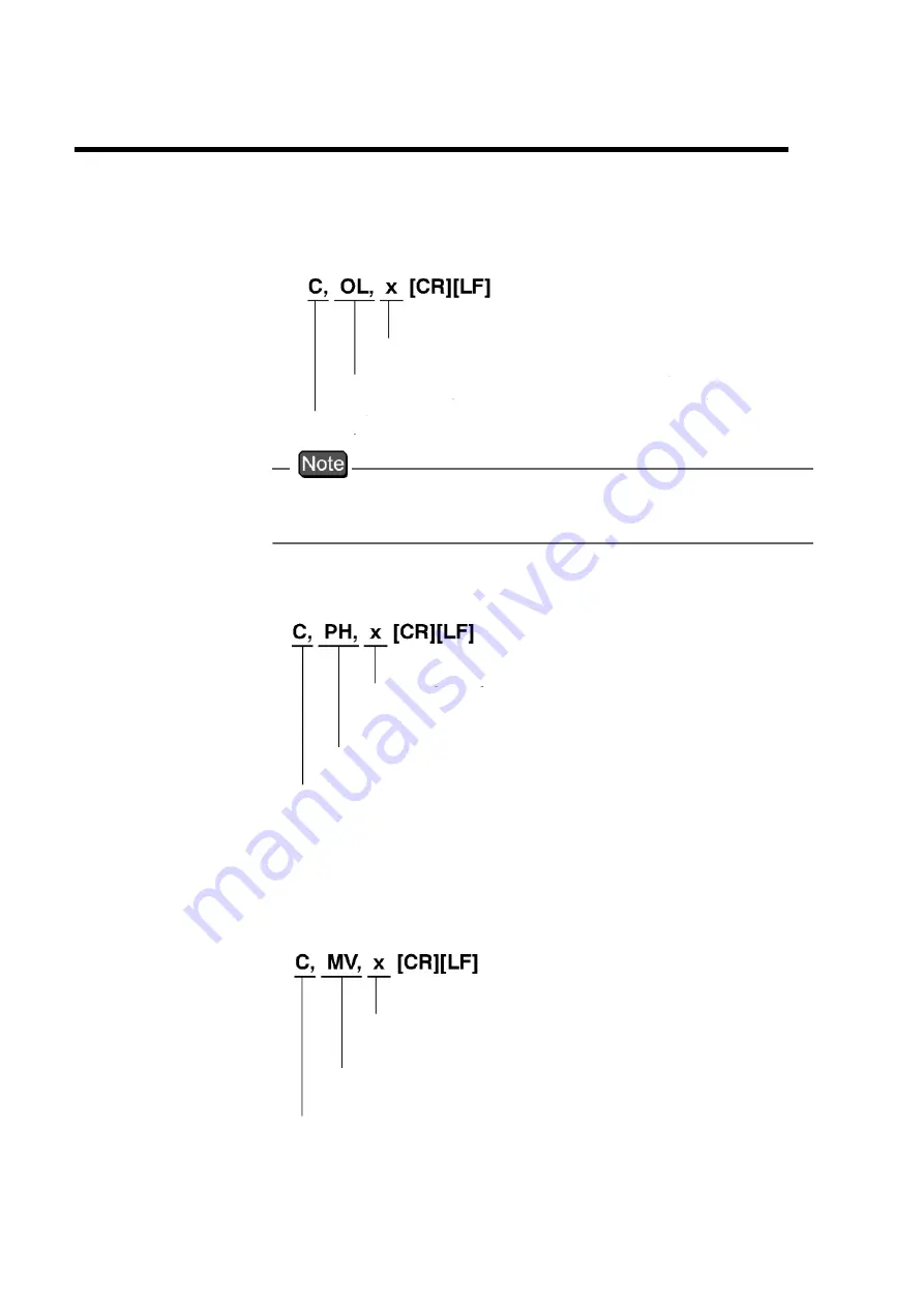 horiba NAVI F-51 Instruction Manual Download Page 60