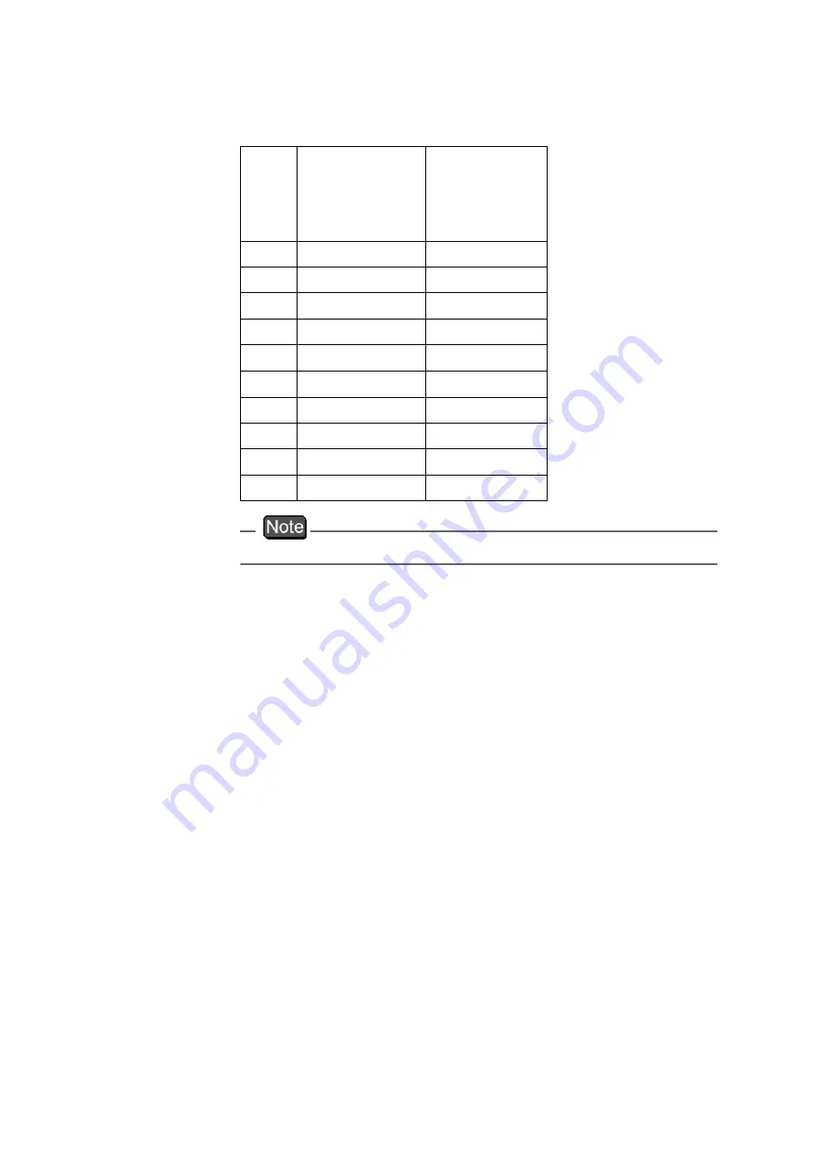 horiba NAVI F-51 Instruction Manual Download Page 100