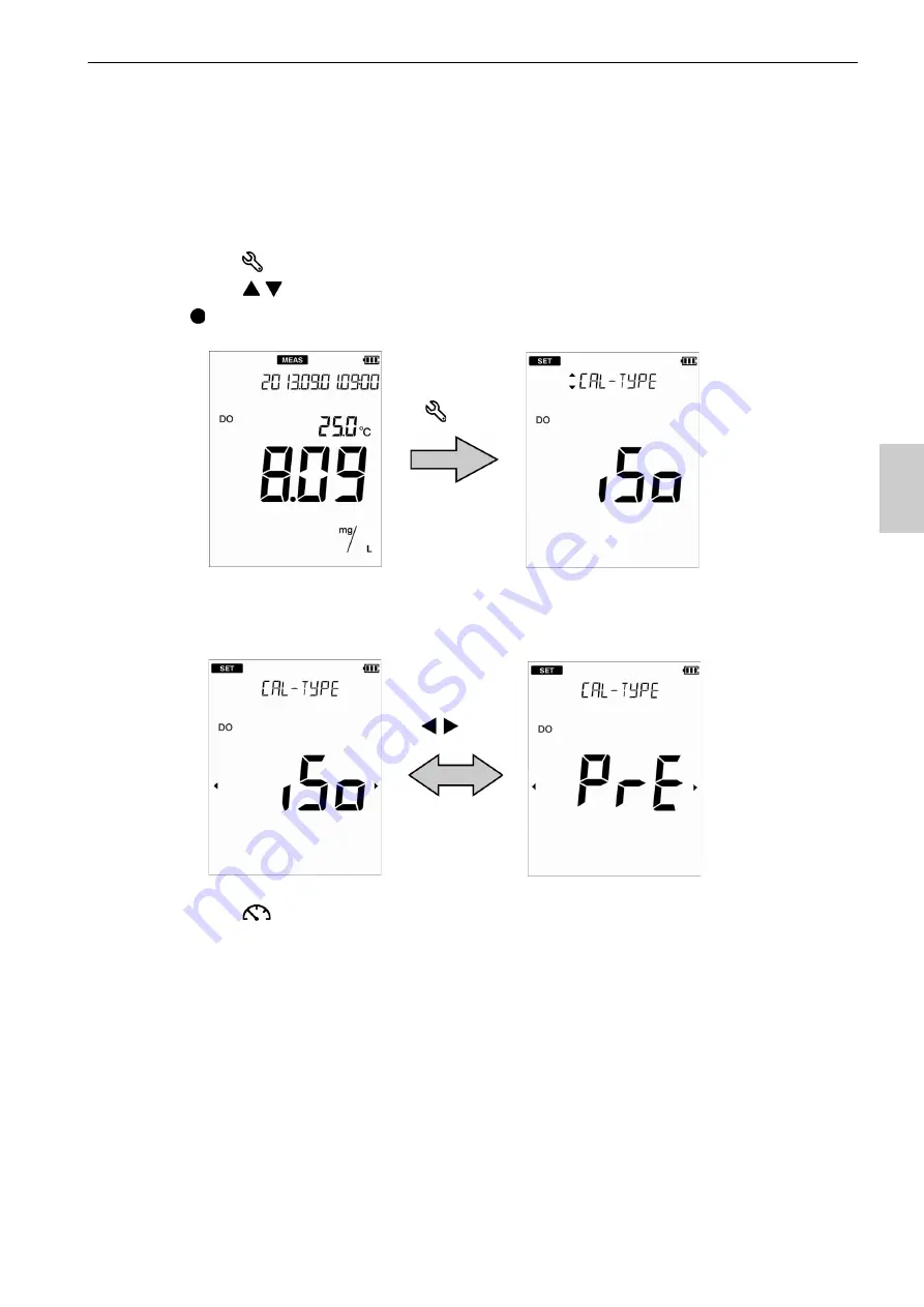 horiba OM-71G Instruction Manual Download Page 39