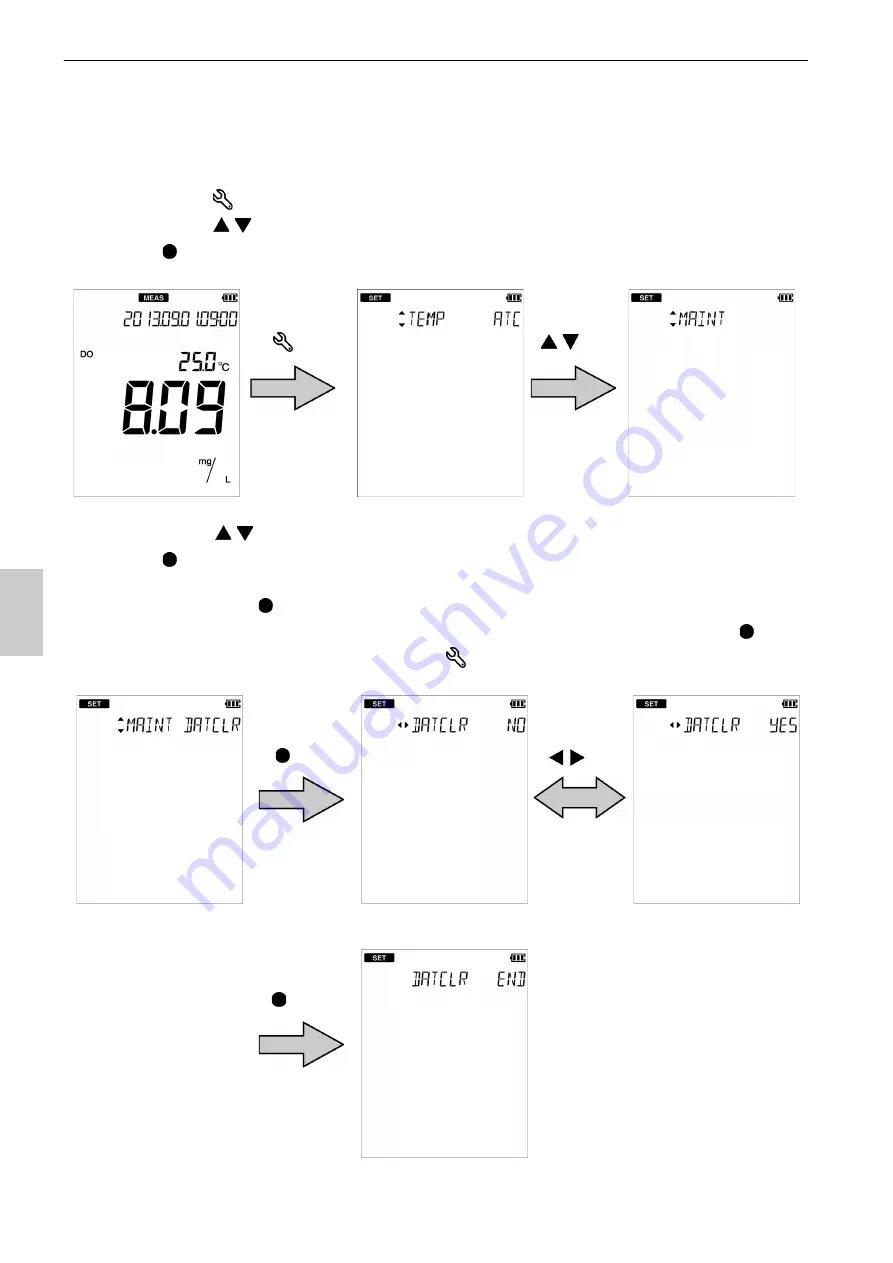 horiba OM-71G Instruction Manual Download Page 50