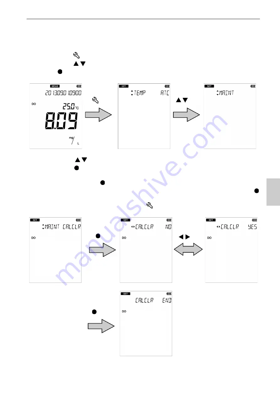 horiba OM-71G Instruction Manual Download Page 51