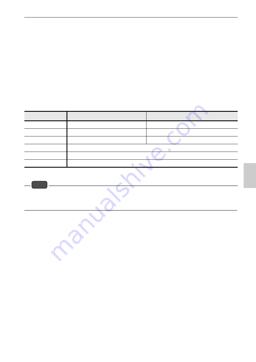 horiba OM-71G Instruction Manual Download Page 55