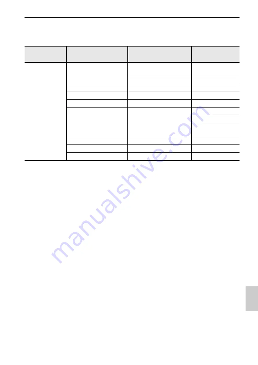 horiba OM-71G Instruction Manual Download Page 77