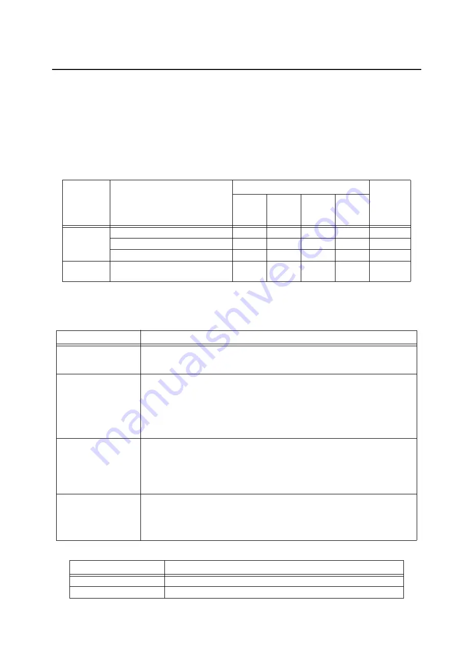 horiba OPSA-150 Instruction Manual Download Page 27