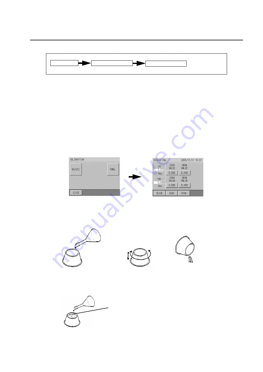 horiba OPSA-150 Instruction Manual Download Page 39