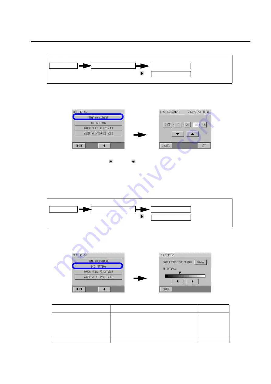 horiba OPSA-150 Instruction Manual Download Page 55