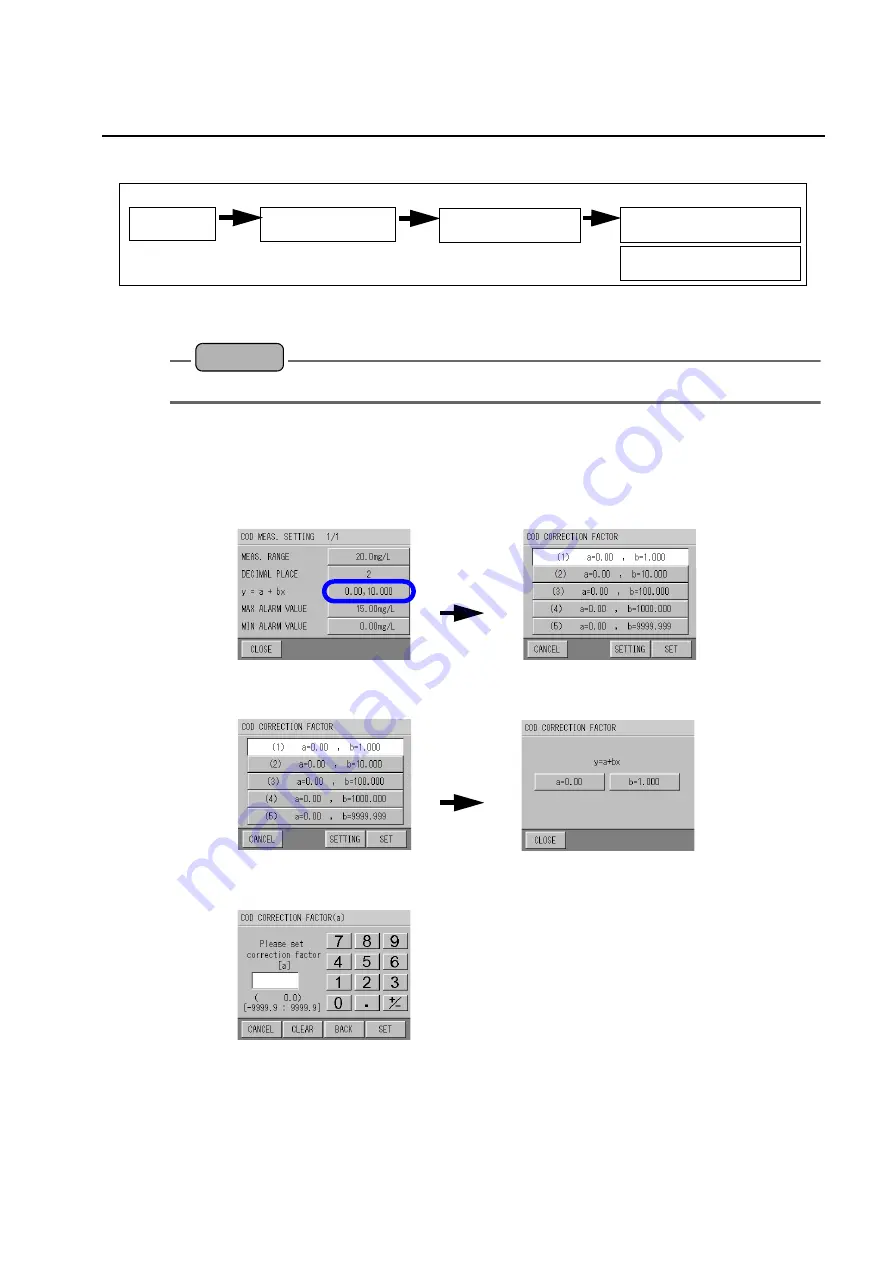 horiba OPSA-150 Instruction Manual Download Page 63