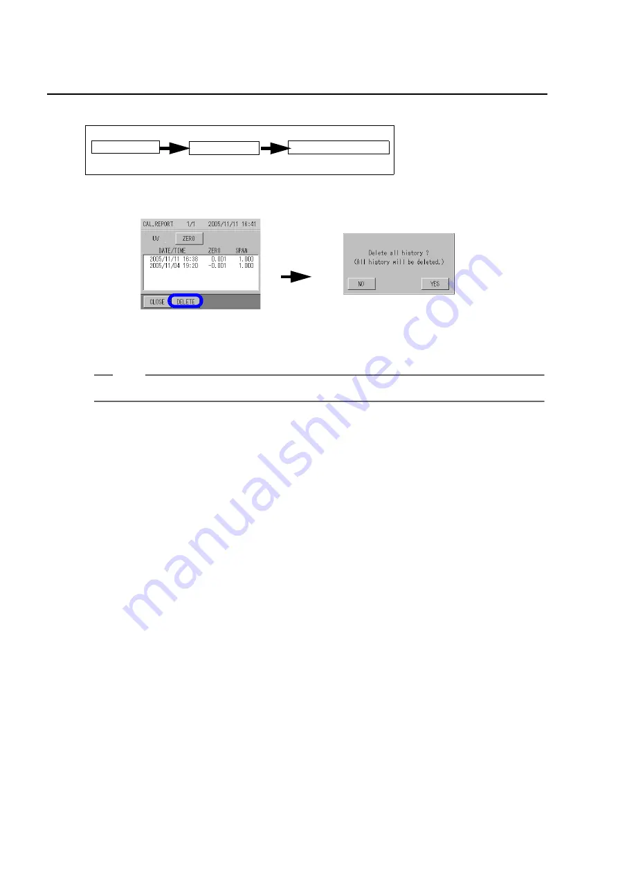 horiba OPSA-150 Instruction Manual Download Page 78