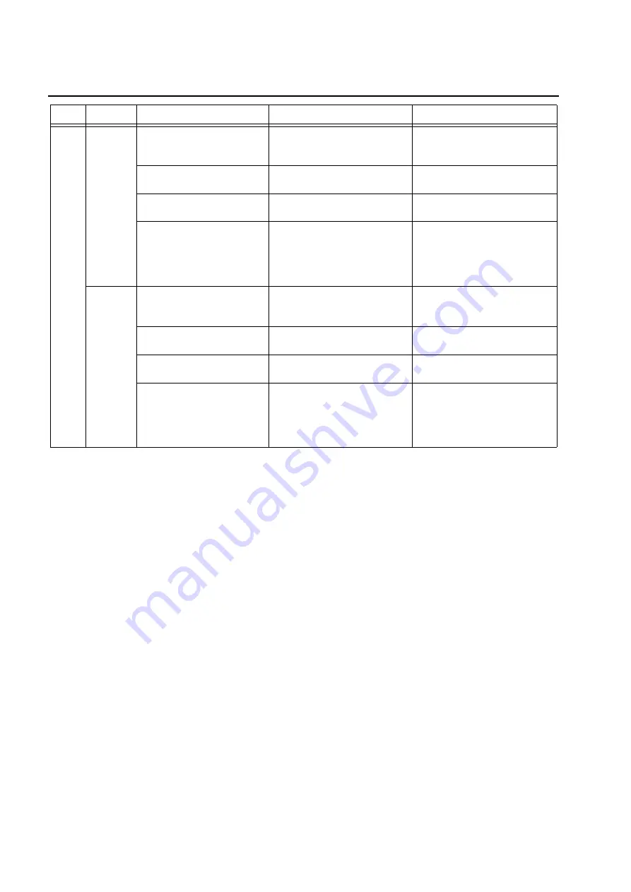 horiba OPSA-150 Instruction Manual Download Page 112