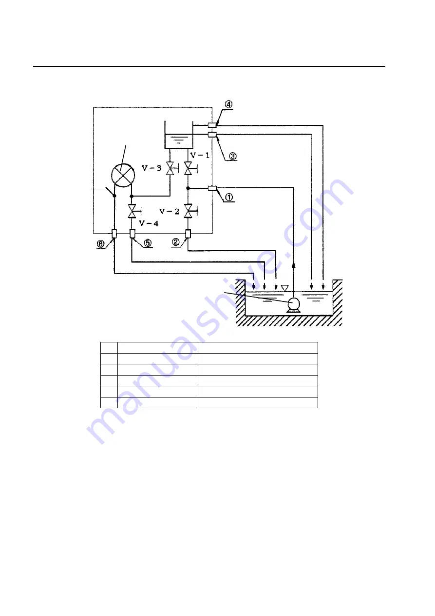 horiba OPSA-150 Instruction Manual Download Page 116