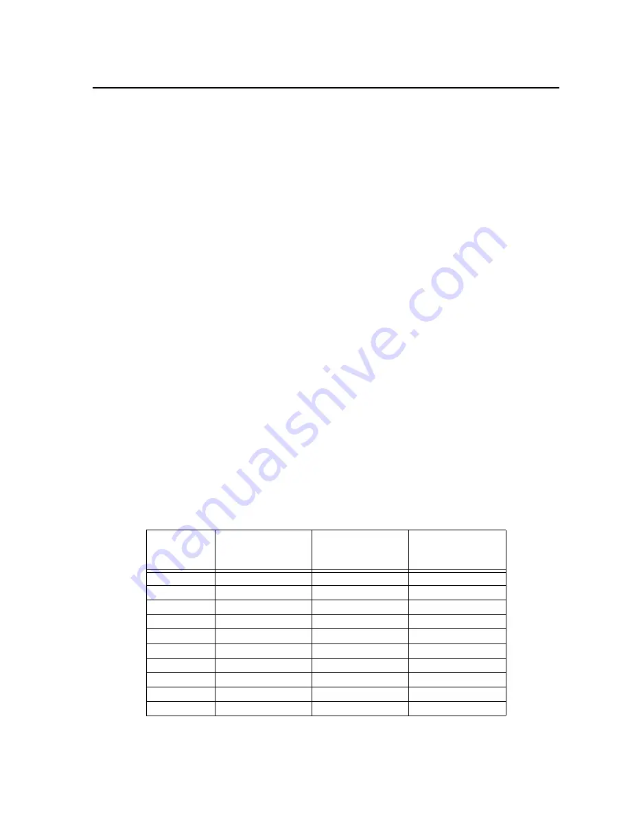 horiba U-51 Instruction Manual Download Page 127