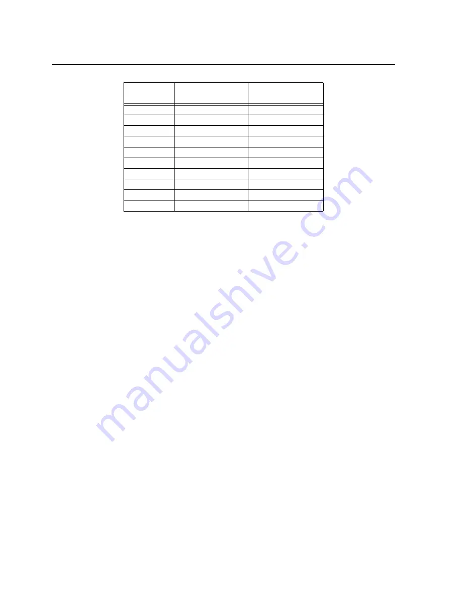 horiba U-51 Instruction Manual Download Page 128