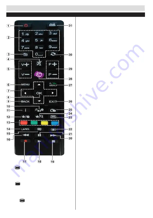 Horizon Fitness 20HL719H Operating Instructions Manual Download Page 23