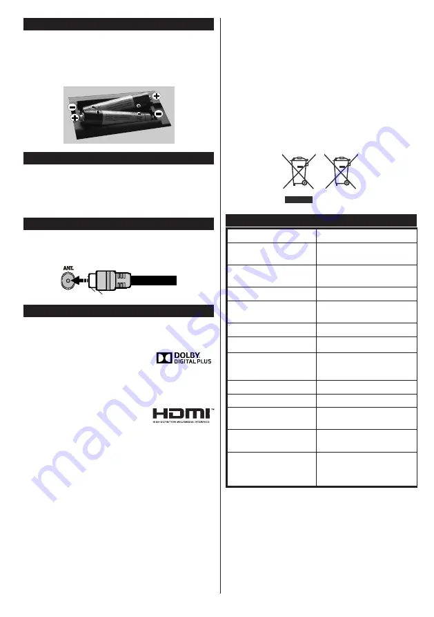 Horizon Fitness 20HL719H Operating Instructions Manual Download Page 36