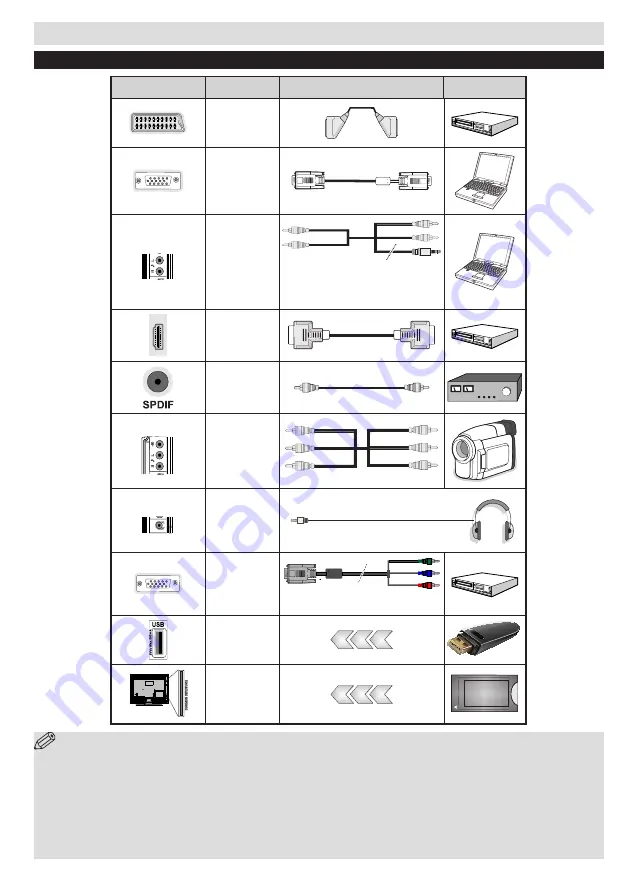 Horizon Fitness 20HL719H Operating Instructions Manual Download Page 38