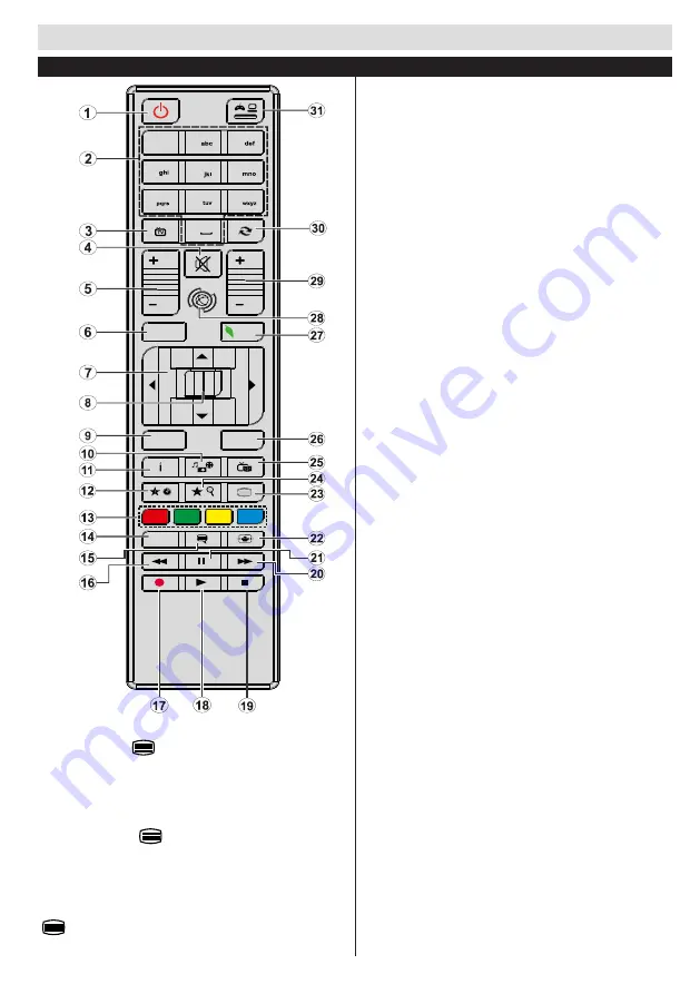 Horizon Fitness 32HL731H Operating Instructions Manual Download Page 8