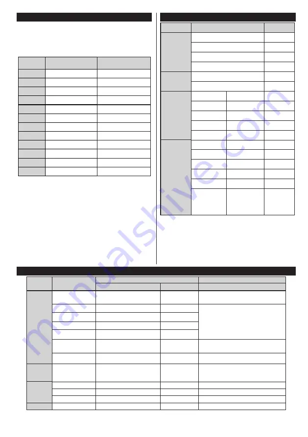 Horizon Fitness 32HL731H Operating Instructions Manual Download Page 32