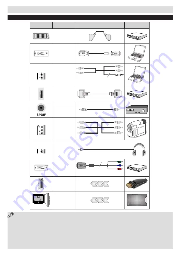 Horizon Fitness 32HL739H Operating Instructions Manual Download Page 9