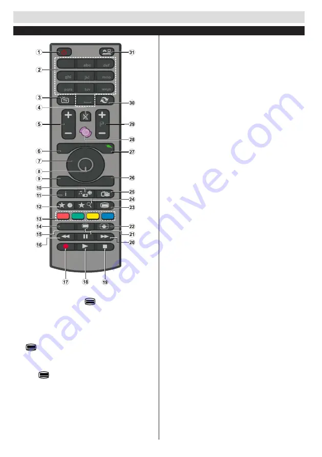 Horizon Fitness 40HL739F Operating Instructions Manual Download Page 37