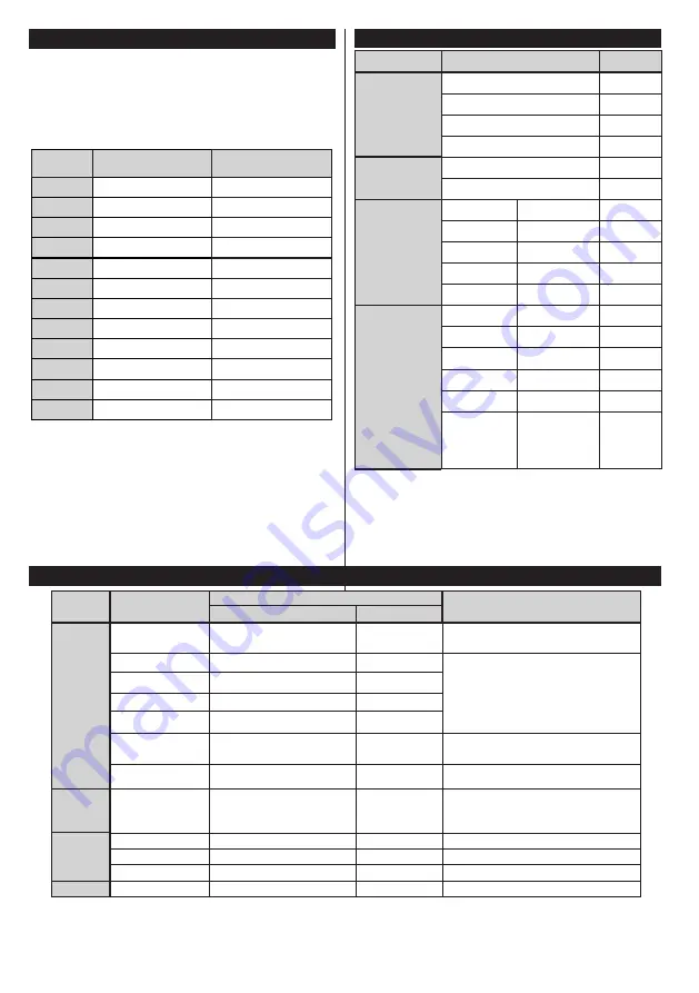 Horizon Fitness 40HL739F Operating Instructions Manual Download Page 47