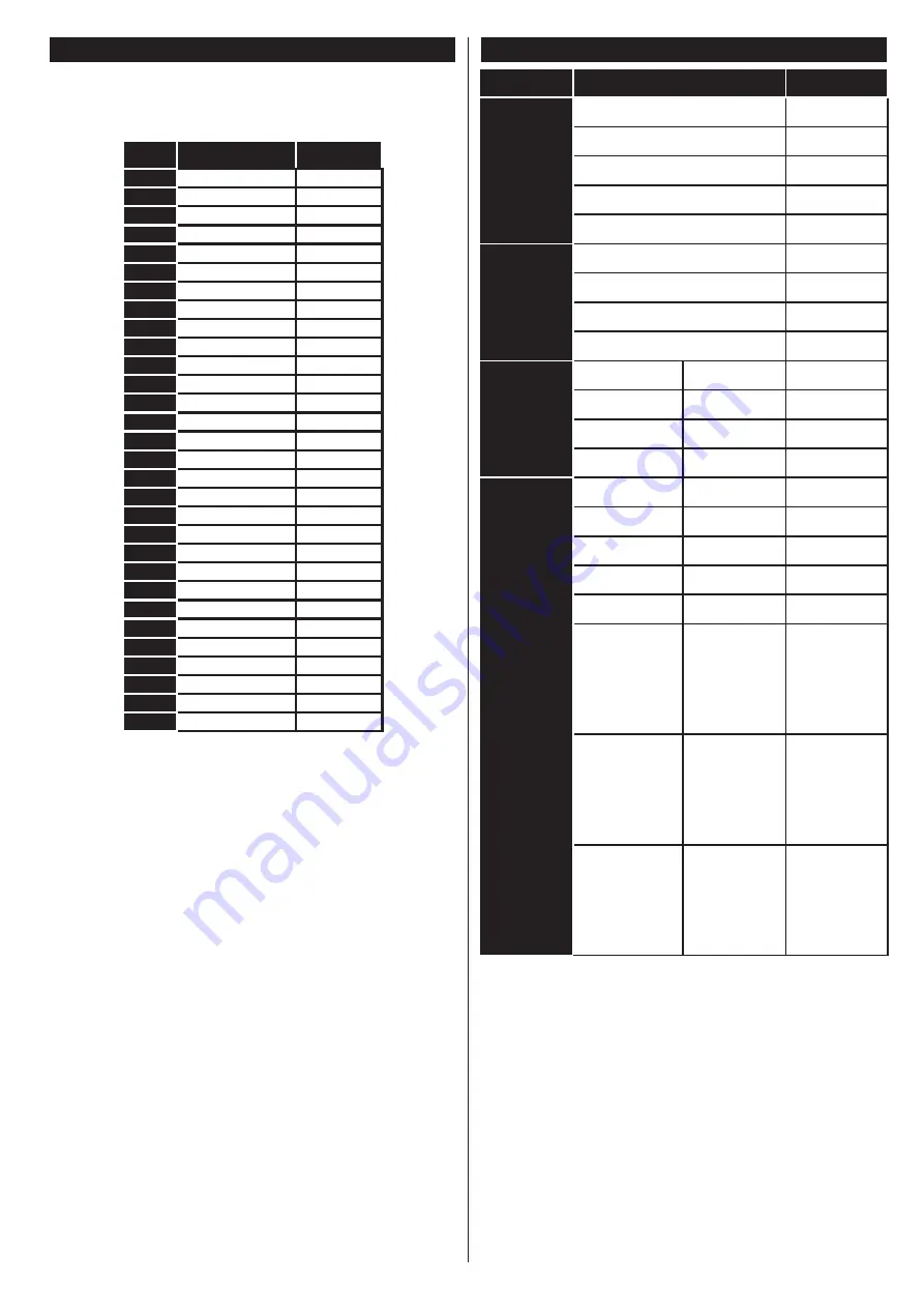 Horizon Fitness 40HL7510U Operating Instructions Manual Download Page 22