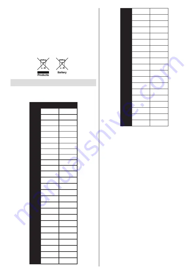 Horizon Fitness 48HL810F Operating Instructions Manual Download Page 59