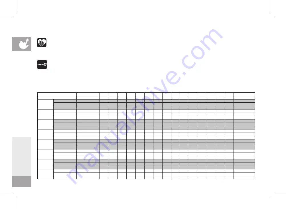 Horizon Fitness 7.4 AT Owner'S Manual Download Page 28