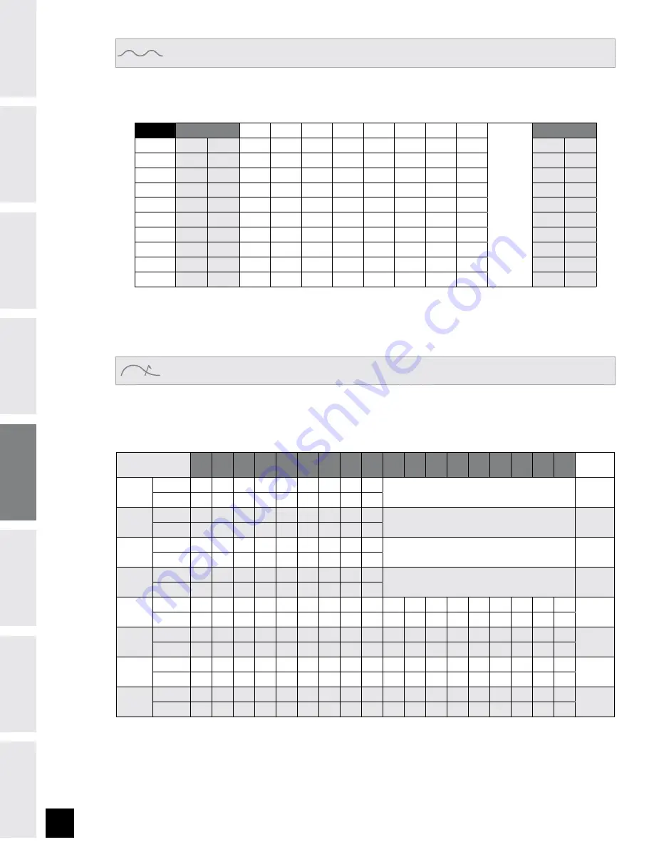 Horizon Fitness CLUB SERIES CST3.5 User Manual Download Page 20