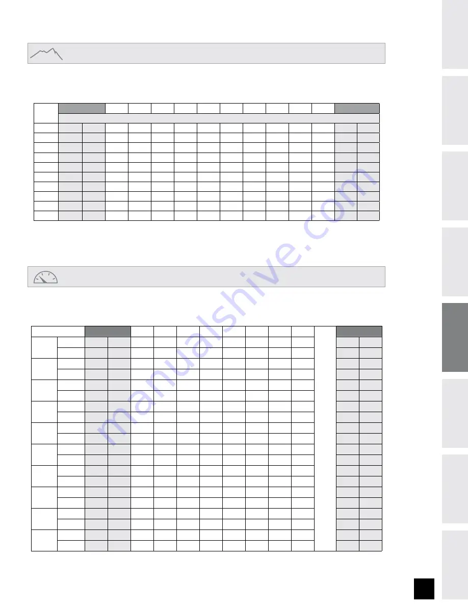 Horizon Fitness Cst 3.6 club series User Manual Download Page 21