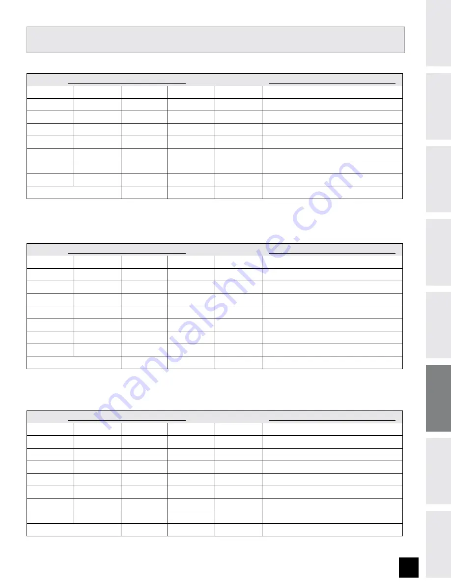 Horizon Fitness Cst 3.6 club series User Manual Download Page 31