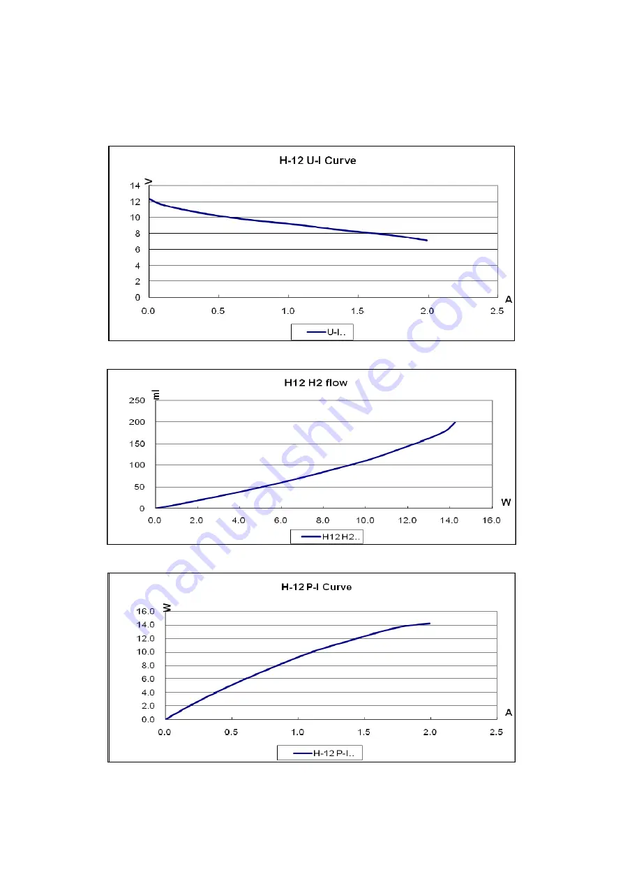 Horizon Fitness H-12 User Manual Download Page 12