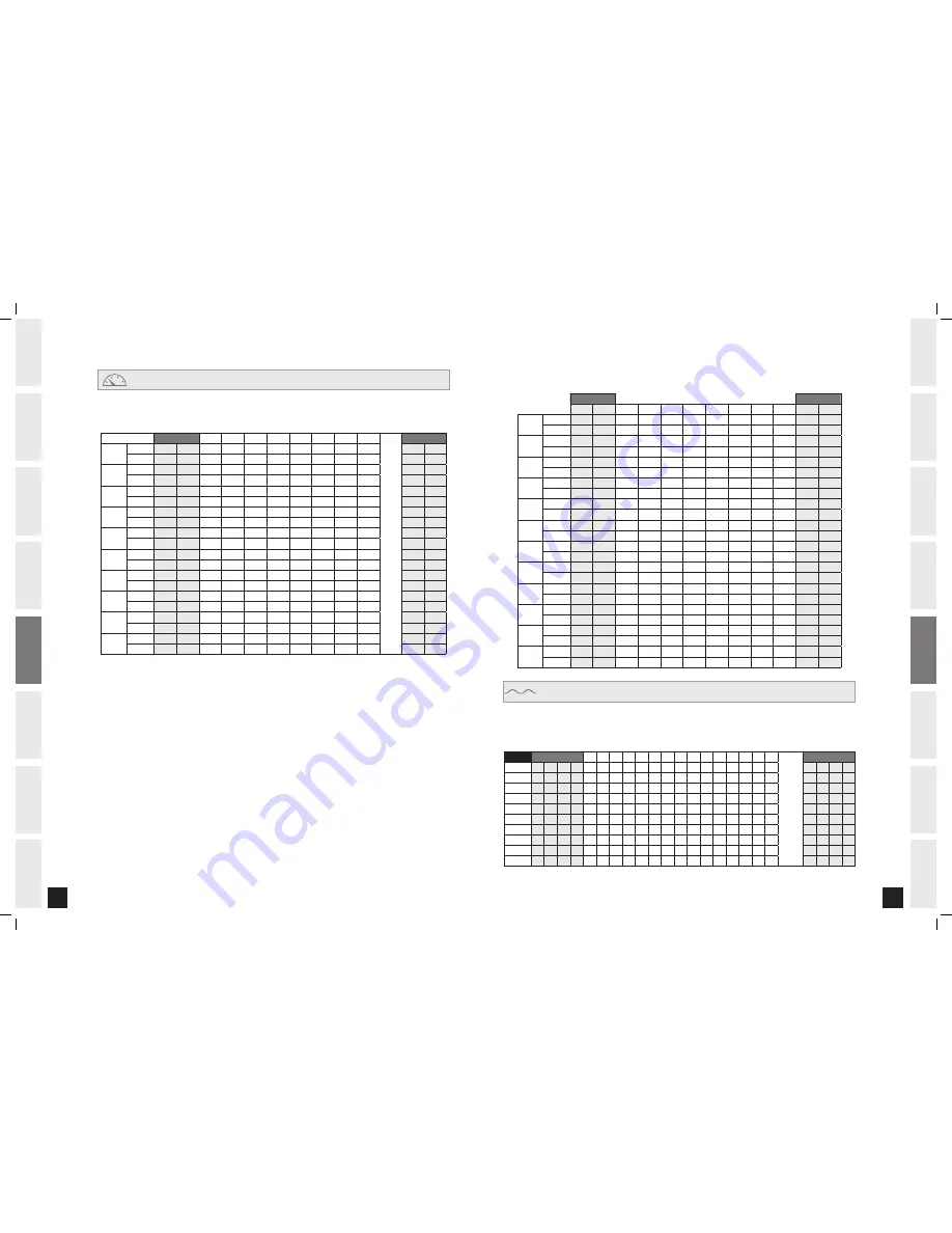 Horizon Fitness HORIZON CT81 User Manual Download Page 11