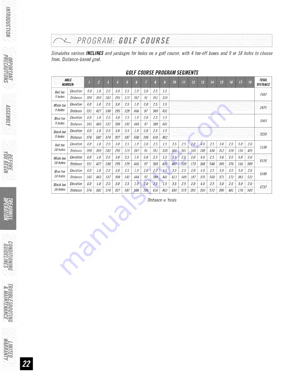 Horizon Fitness Horizon T81 User Manual Download Page 21