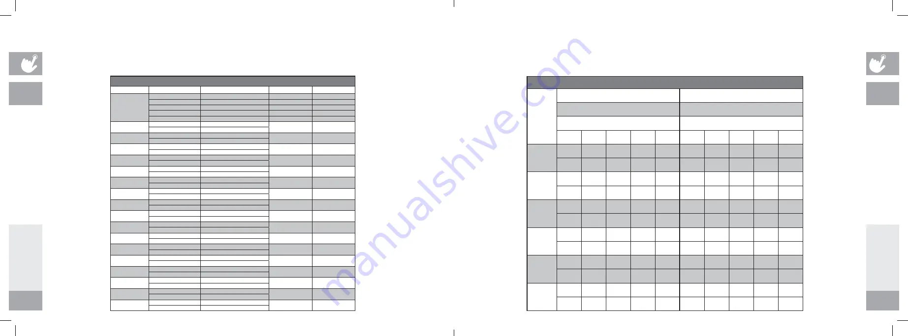 Horizon Fitness HZ SERIES T71 Operation Manual Download Page 35