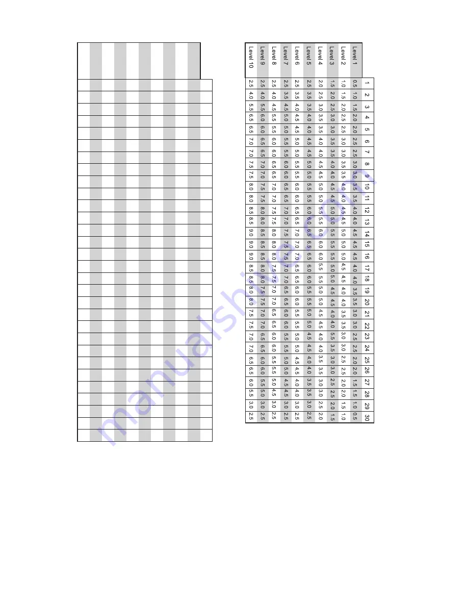 Horizon Fitness Omega HRC Entertainment Owner'S Manual Download Page 15