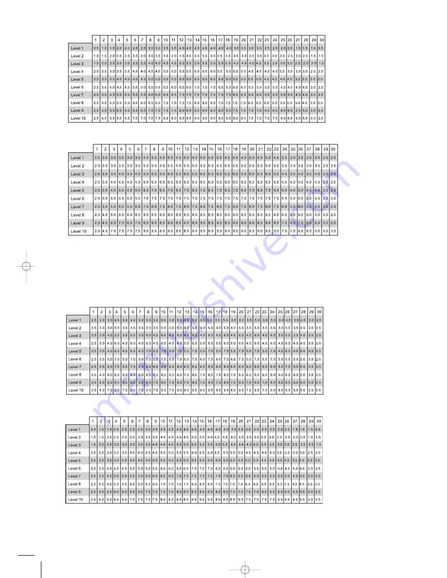 Horizon Fitness OMEGA III HRC Owner'S Manual Download Page 12