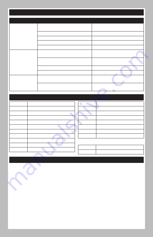 Horizon Hobby AXI00001T1 Instruction Manual Download Page 11