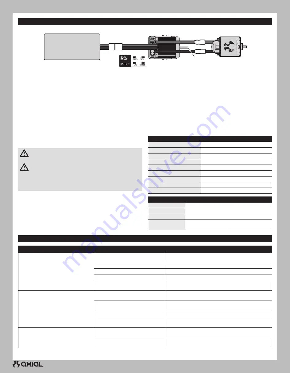 Horizon Hobby Axial CAPRA AXI03000 Instruction Manual Download Page 22