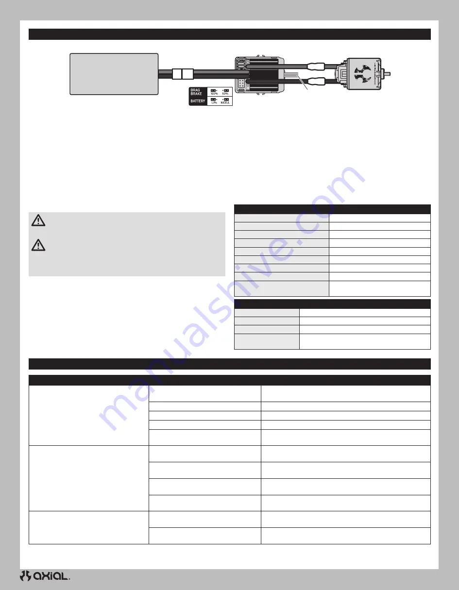 Horizon Hobby Axial CAPRA AXI03000 Instruction Manual Download Page 34