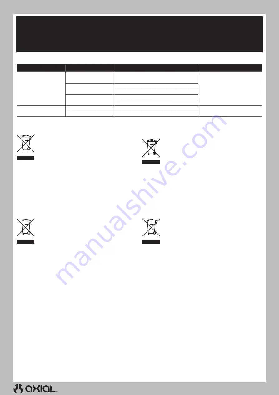 Horizon Hobby Axial RYFT RBX10 Manual Download Page 63