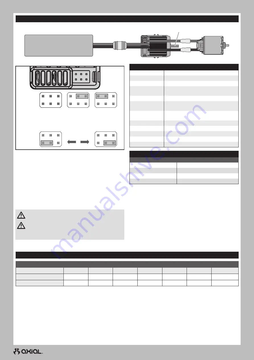 Horizon Hobby Axial SCX-10 III JEEP JLU WRANGLER Instruction Manual Download Page 10