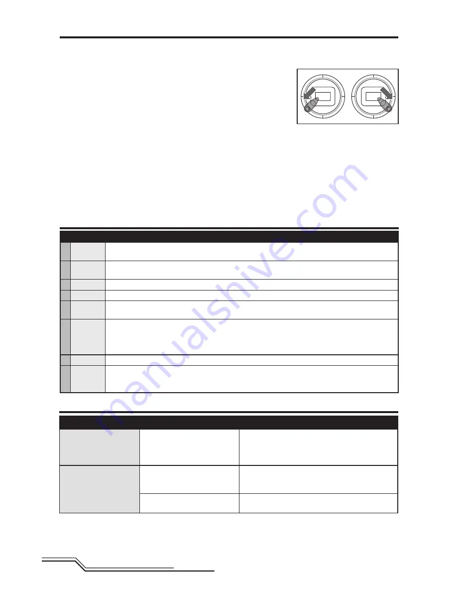 Horizon Hobby Blade 120 S Instruction Manual Download Page 12